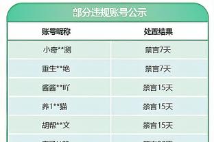 罗马诺：罗马目前未接触查洛巴，博努奇和科雷尔都被推荐给红狼