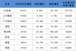 188金宝搏官网下载