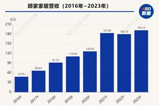 灵性的小伙！19号秀波杰姆斯基全场9中5贡献12分6板3助1断2帽！