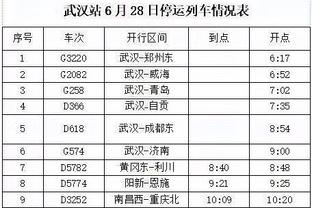 势头凶猛！勇士最近12场比赛取得10胜2负的骄人战绩