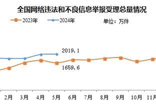 今日马刺主场迎战快船 瓦塞尔因内收肌拉伤将连续第3场缺战